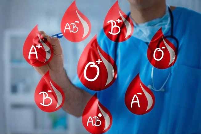Συσχετίζοντας την ομάδα αίματος με τον καρκίνο, τον Covid-19 και άλλες ασθένειες