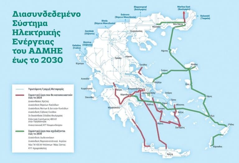 Εθνικός κίνδυνος και για ακόμα δύο καλώδια